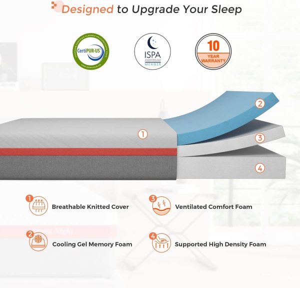 Clarity Gel Memory Foam Mattress For Sale - Image 5