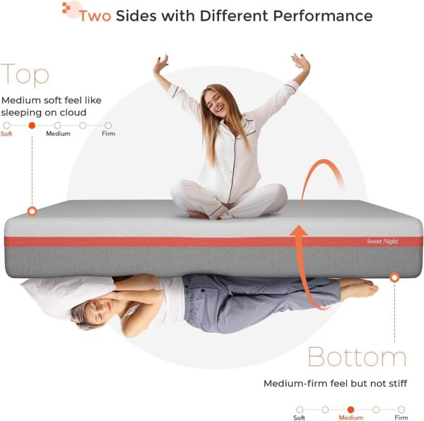 Clarity Gel Memory Foam Mattress For Sale - Image 4